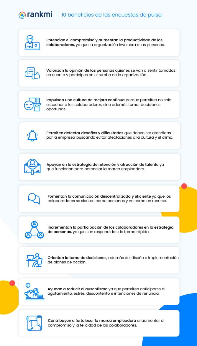 Gráfico-Distribucion-modelo-de-trabajo_02