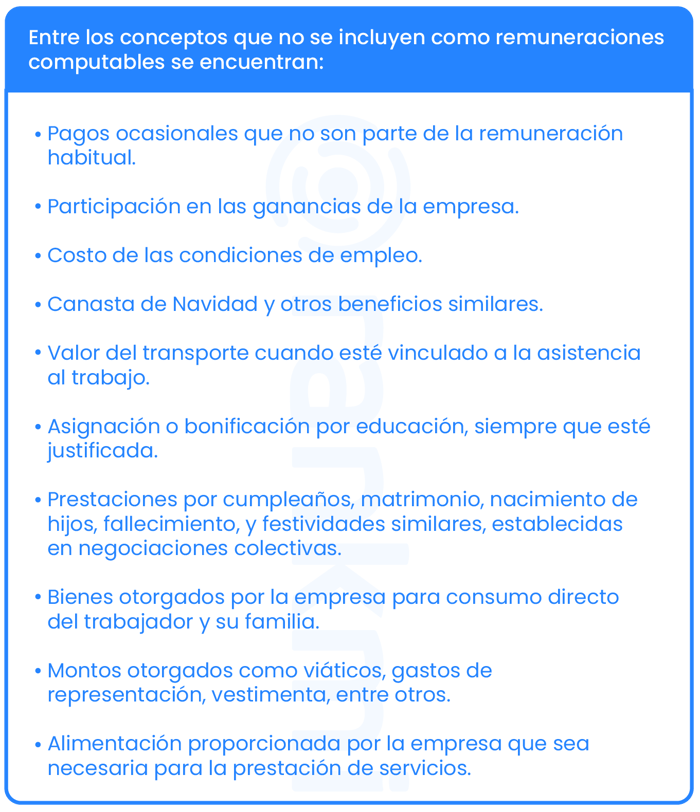 remuneraciones-no-computables-en-el-calculo-de-cts