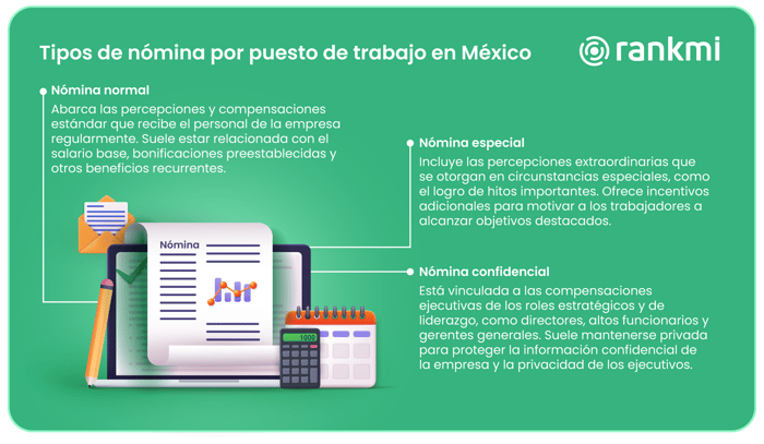Tipos de nómina en México por puesto de trabajo