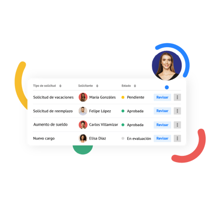 [Callouts] Workflows - W1