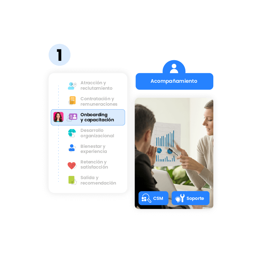 [web 2022] SSI - Servicio_1