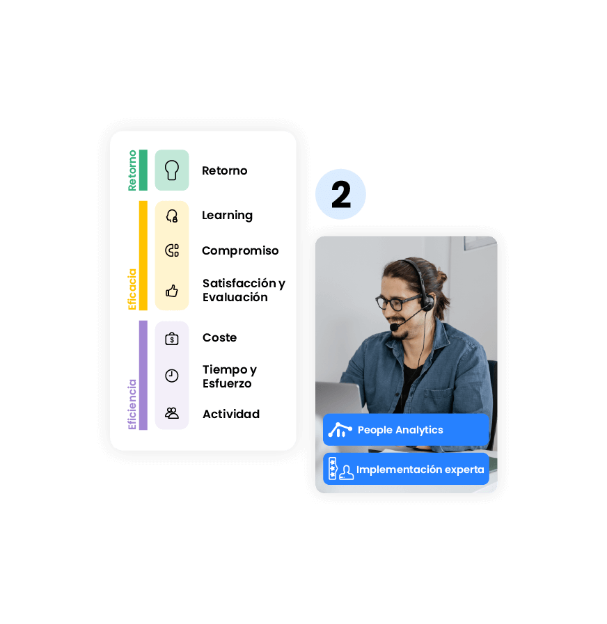 [web 2022] SSI - Servicio_2