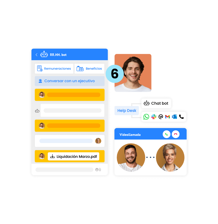 [Rankmi 2022] Callout - Bienestar y experiencia - Employee service_ES 3