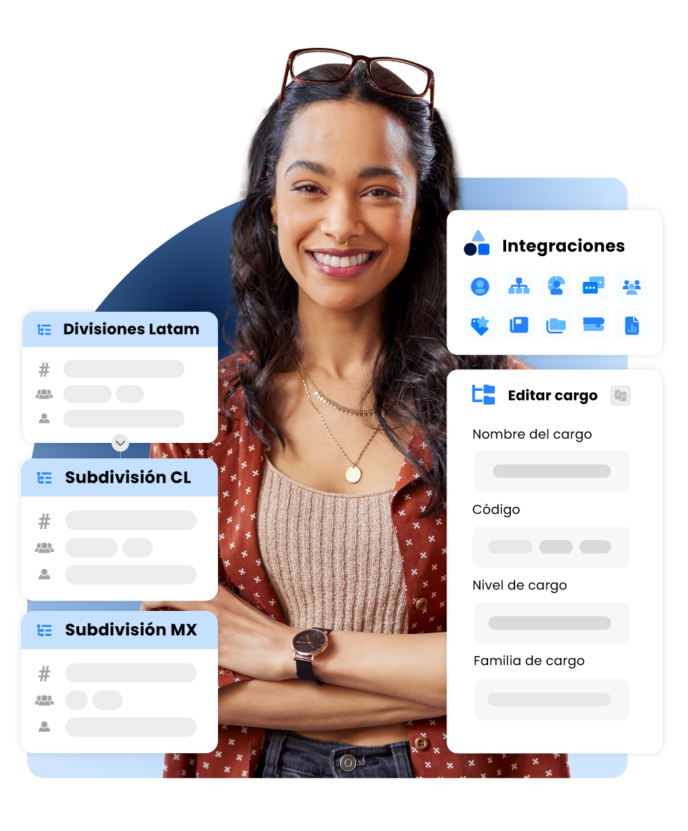 Conoce Employee Core by Rankmi
