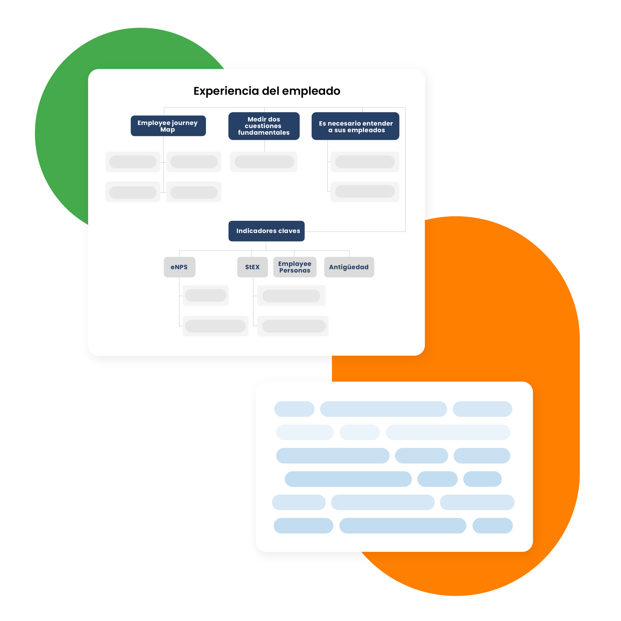 rankmi-enps-inteligencia-datos