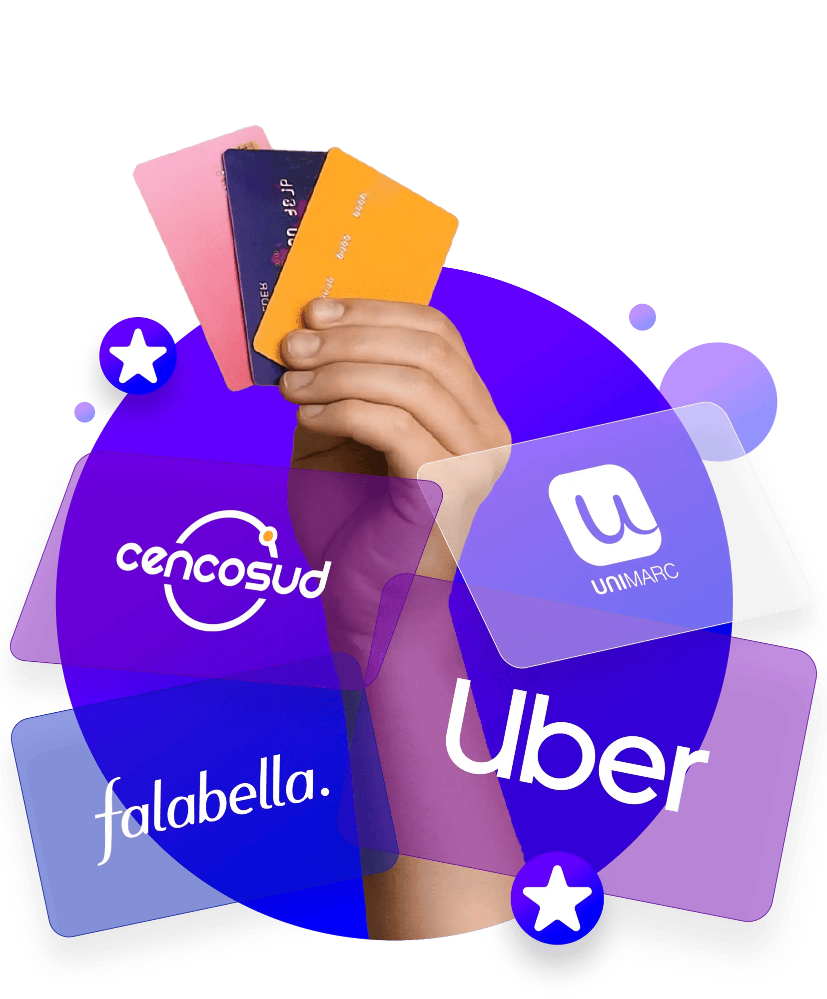 rankmi-beneficio-gif-cards-herobanner-2