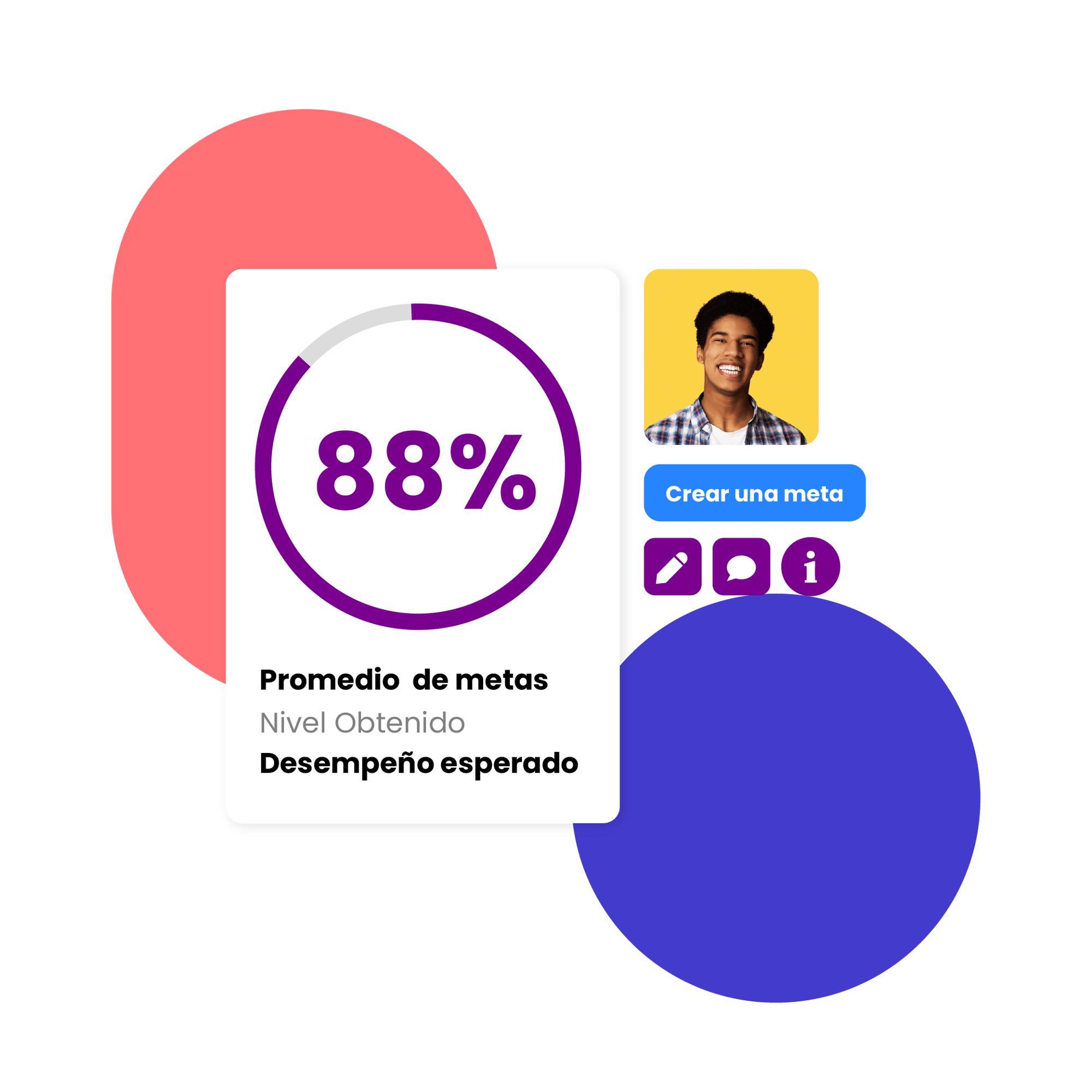 rankmi-metas-y-objetivos-dale-trazabilidad-a-tus-objetivos