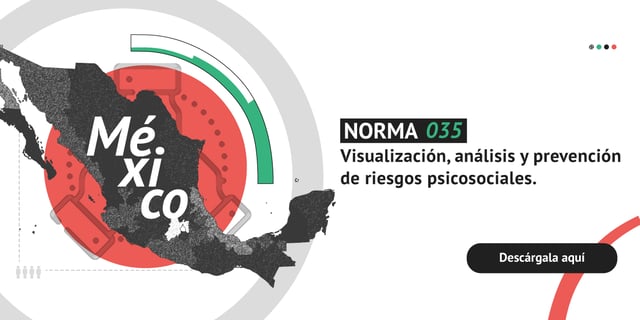 Guía NOM 035: Cómo analizar los datos y crear planes de acción