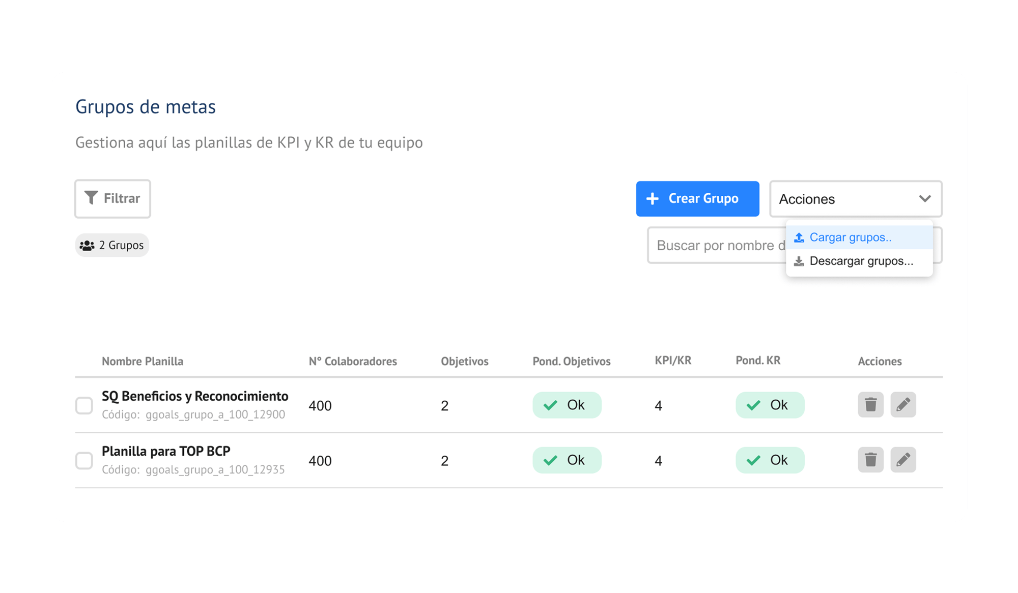 02. Alineación con grupos de metas