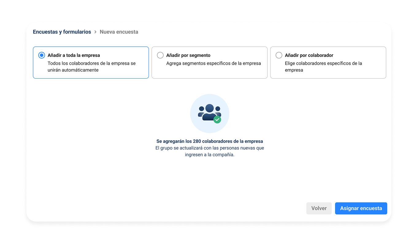 02. Distribución inteligente y multi-canal