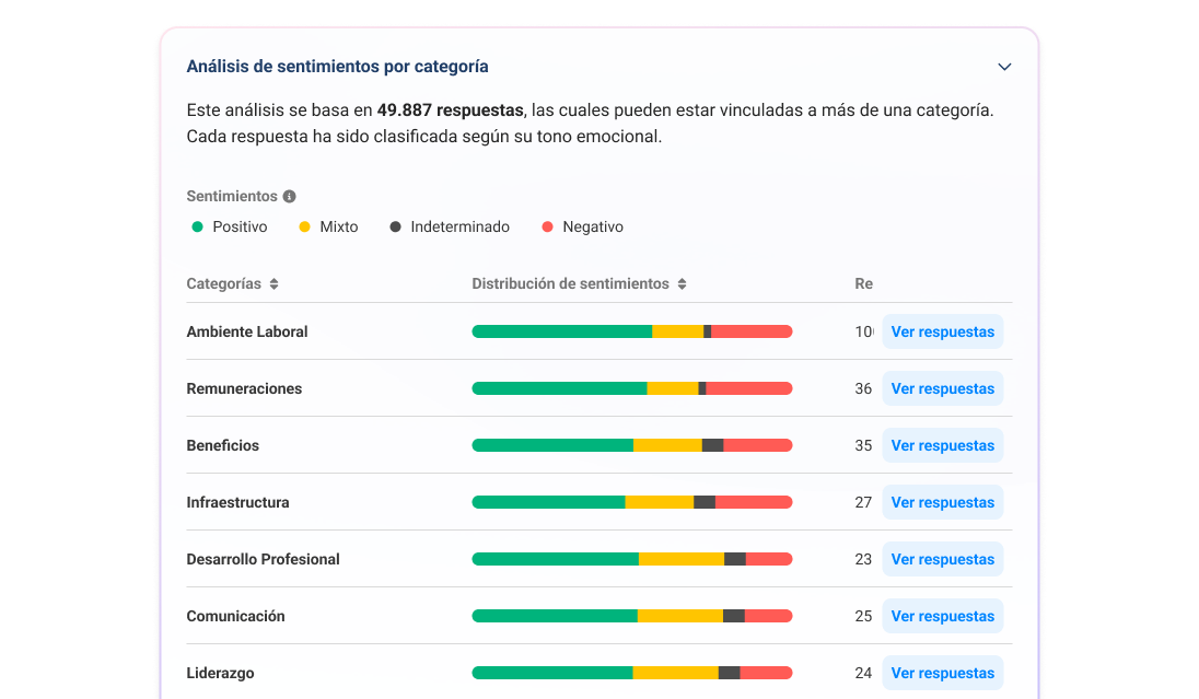 Análisis Estratégico y Resúmenes Automáticos-1