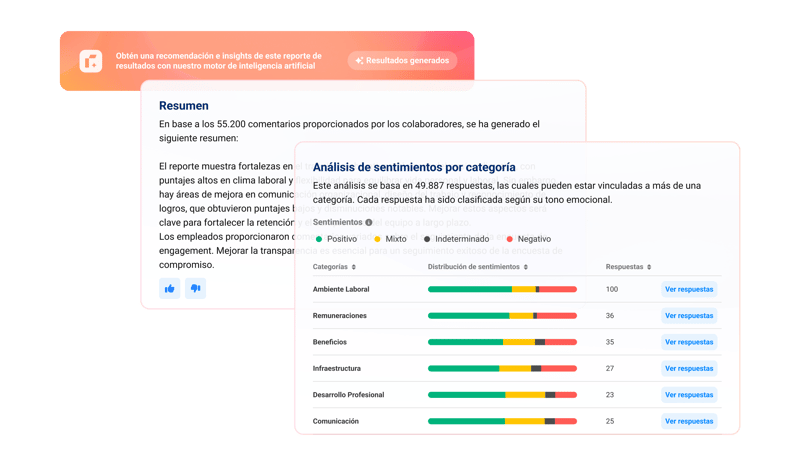 Análisis Profundo con IA y Reportería Evolutiva Análisis Profundo con IA y Reportería Evolutiva