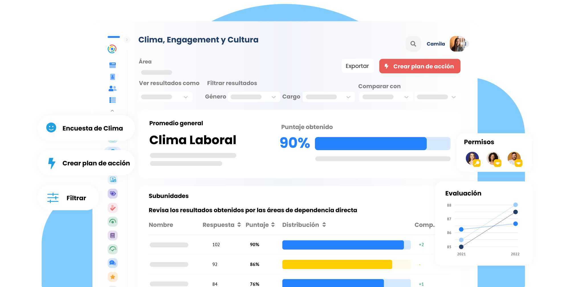 rankmi-clima-engagement-y-cultura