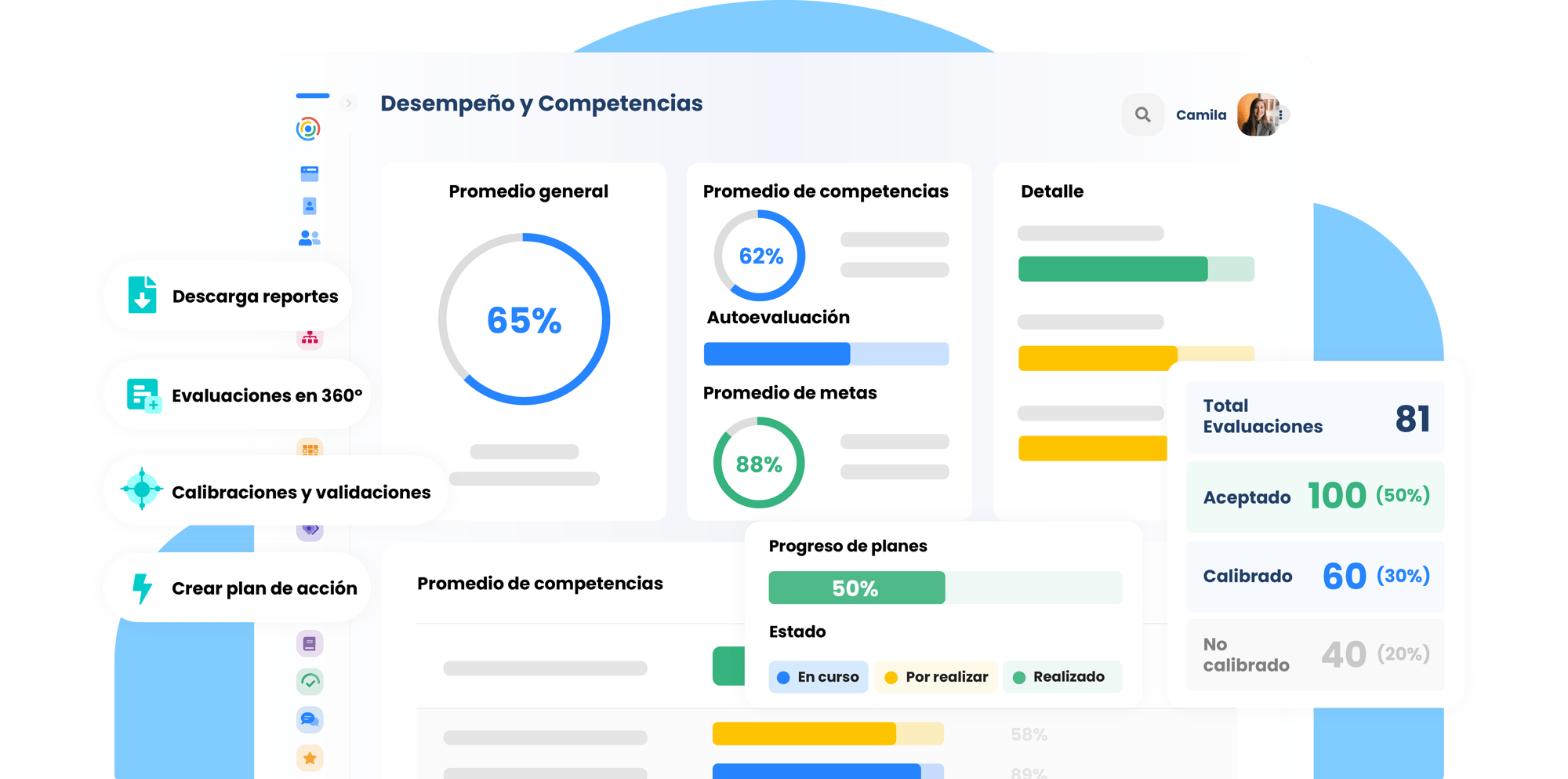 rankmi-export-desempeno-y-competencias