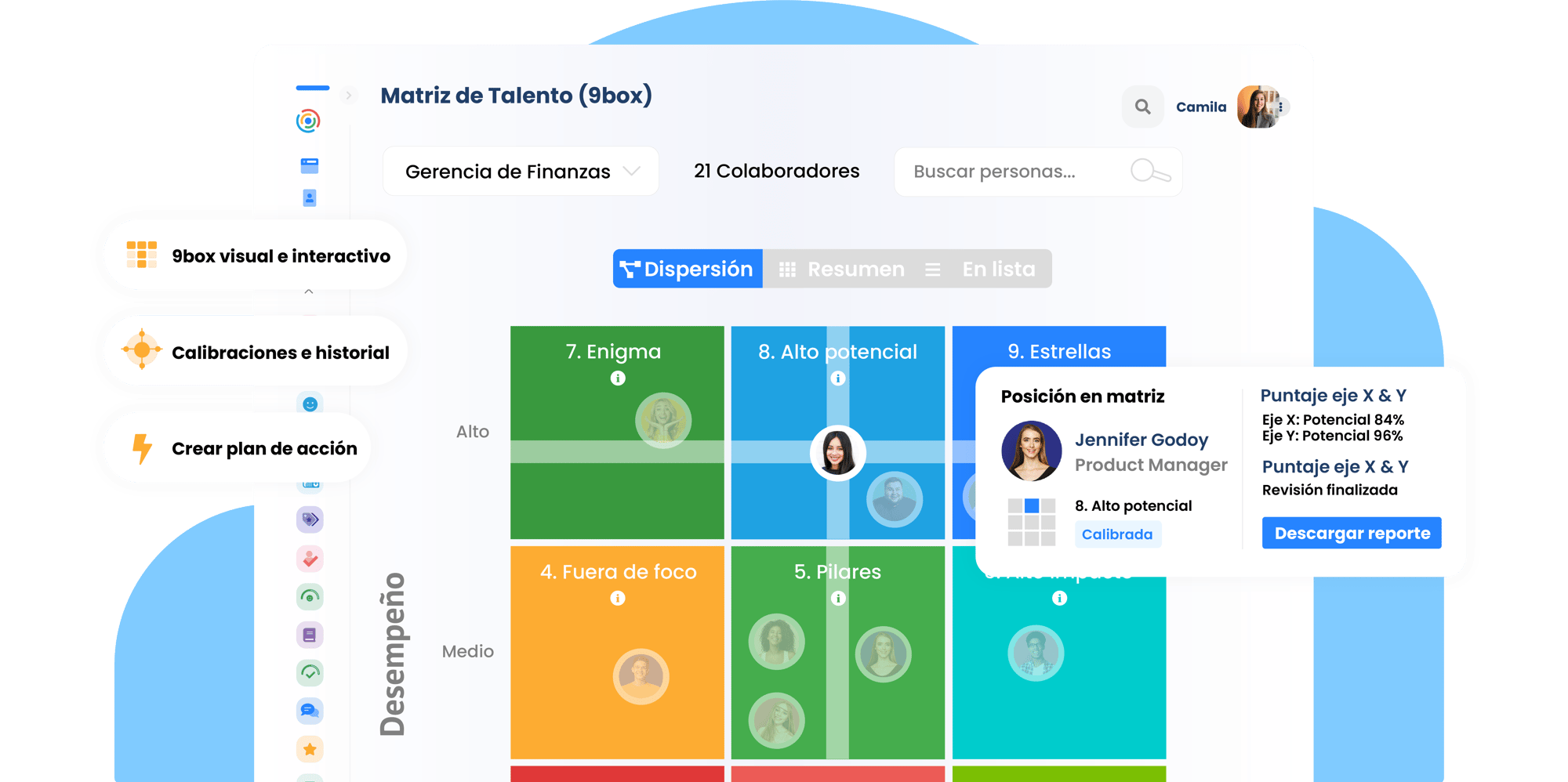 rankmi-matriz-de-talento-9-box