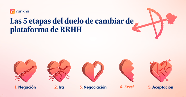 Las 5 etapas del duelo al cambiar de plataforma de RRHH: negación, ira, negociación, Excel y aceptación