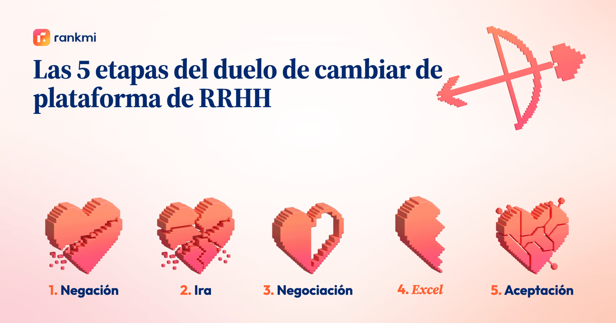 Las 5 etapas del duelo al cambiar de plataforma de RRHH: negación, ira, negociación, Excel y aceptación