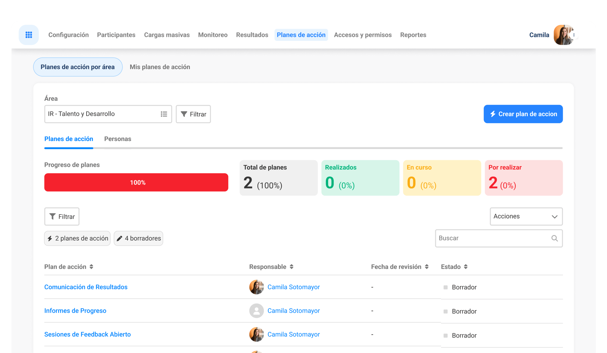 Co-creación en la Conversación de Feedback