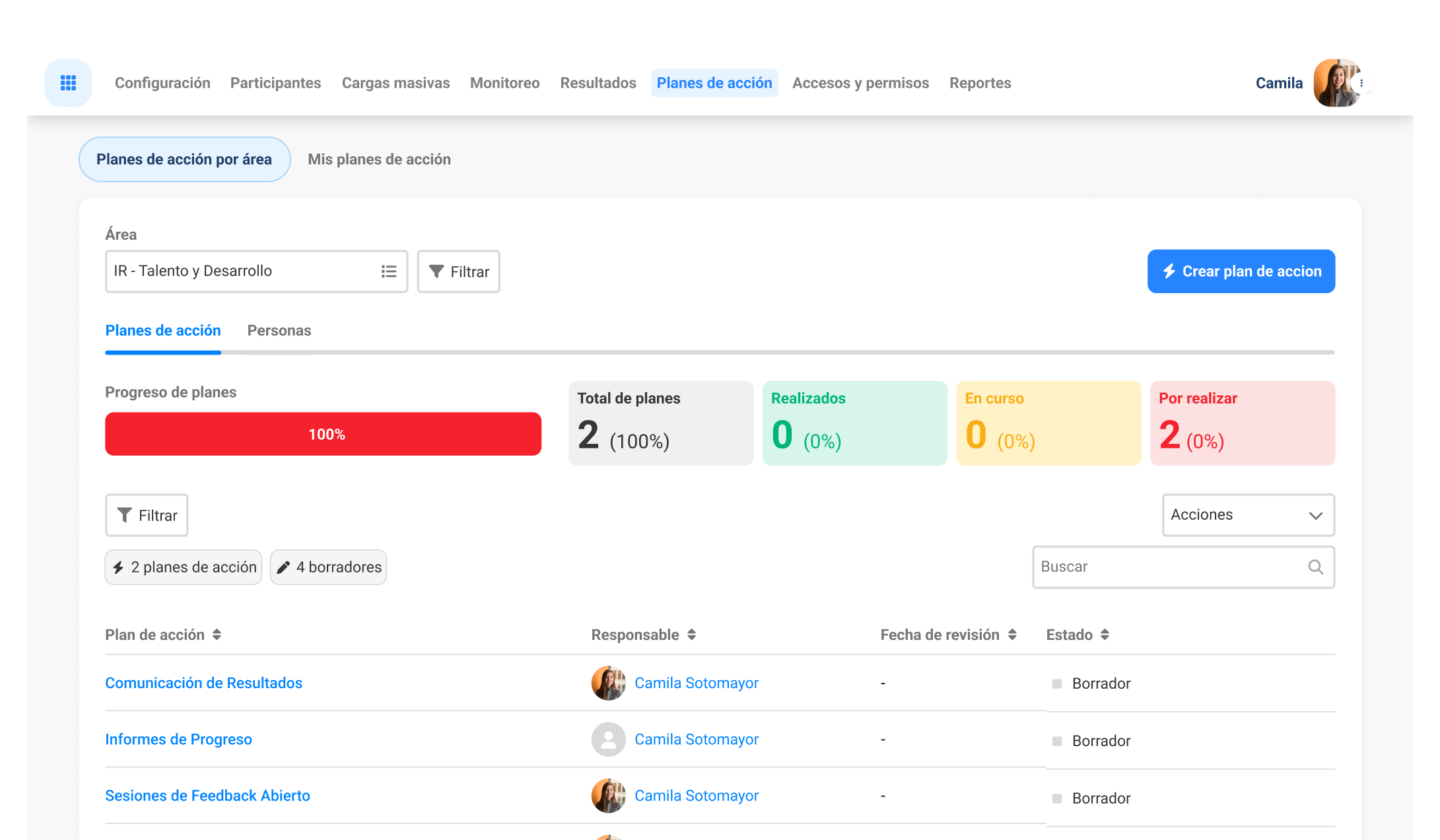 Co-creación en la Conversación de Feedback