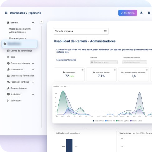 Dashboards y Reportería (Generico)
