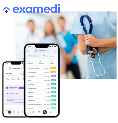 Examedi-rankmi