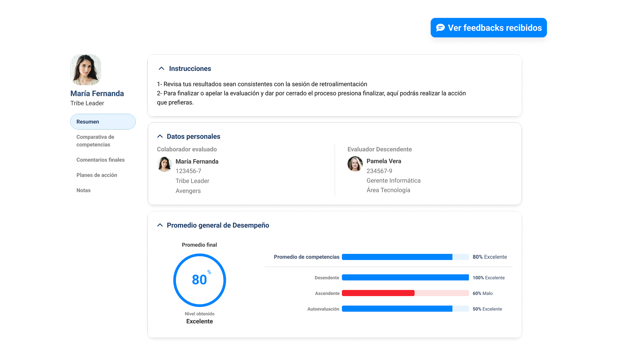 Las mejores plataformas de gestión de desempeño para empresas en Colombia
