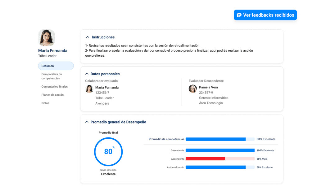 Las mejores plataformas de gestión de desempeño para empresas en Colombia