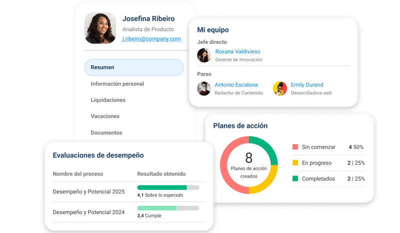 Perfil Único del Colaborador-1 Perfil Único del Colaborador-1