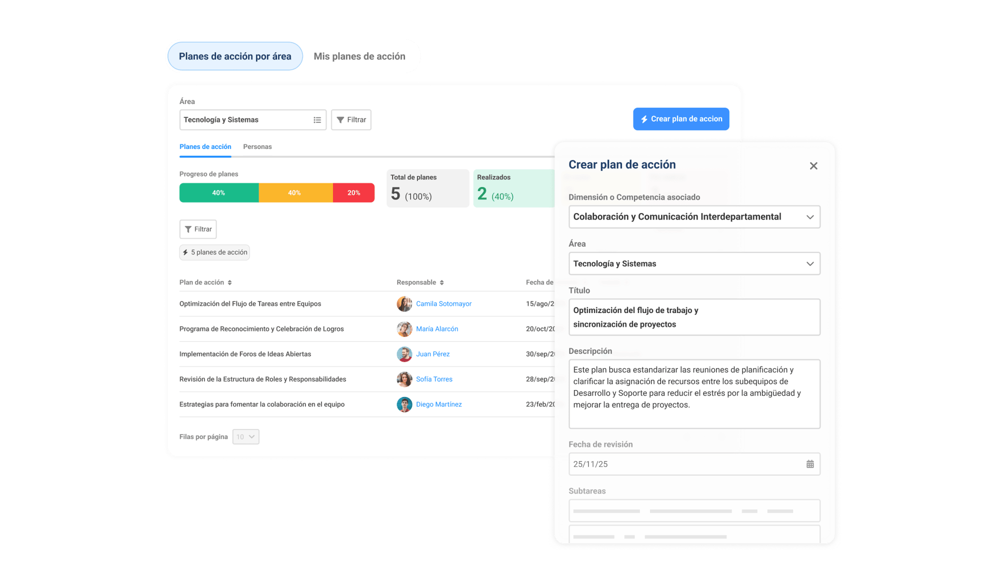 Planes de Acción (portada)