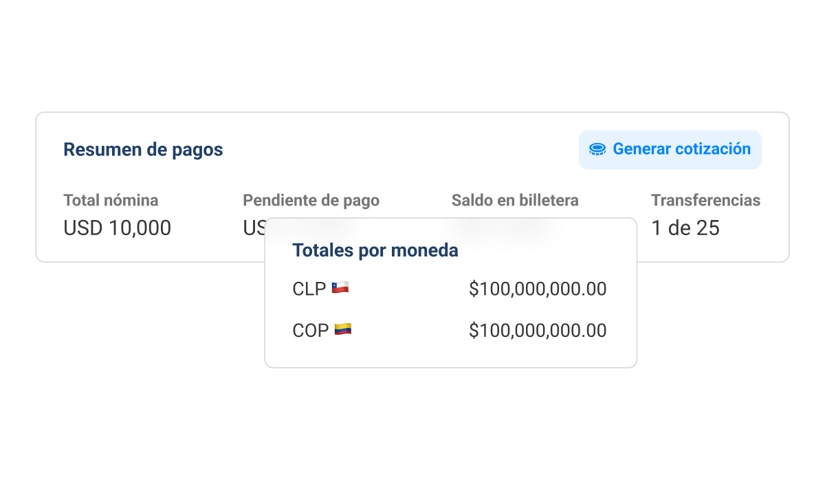 Procesamiento de Pagos Multi-Moneda-2