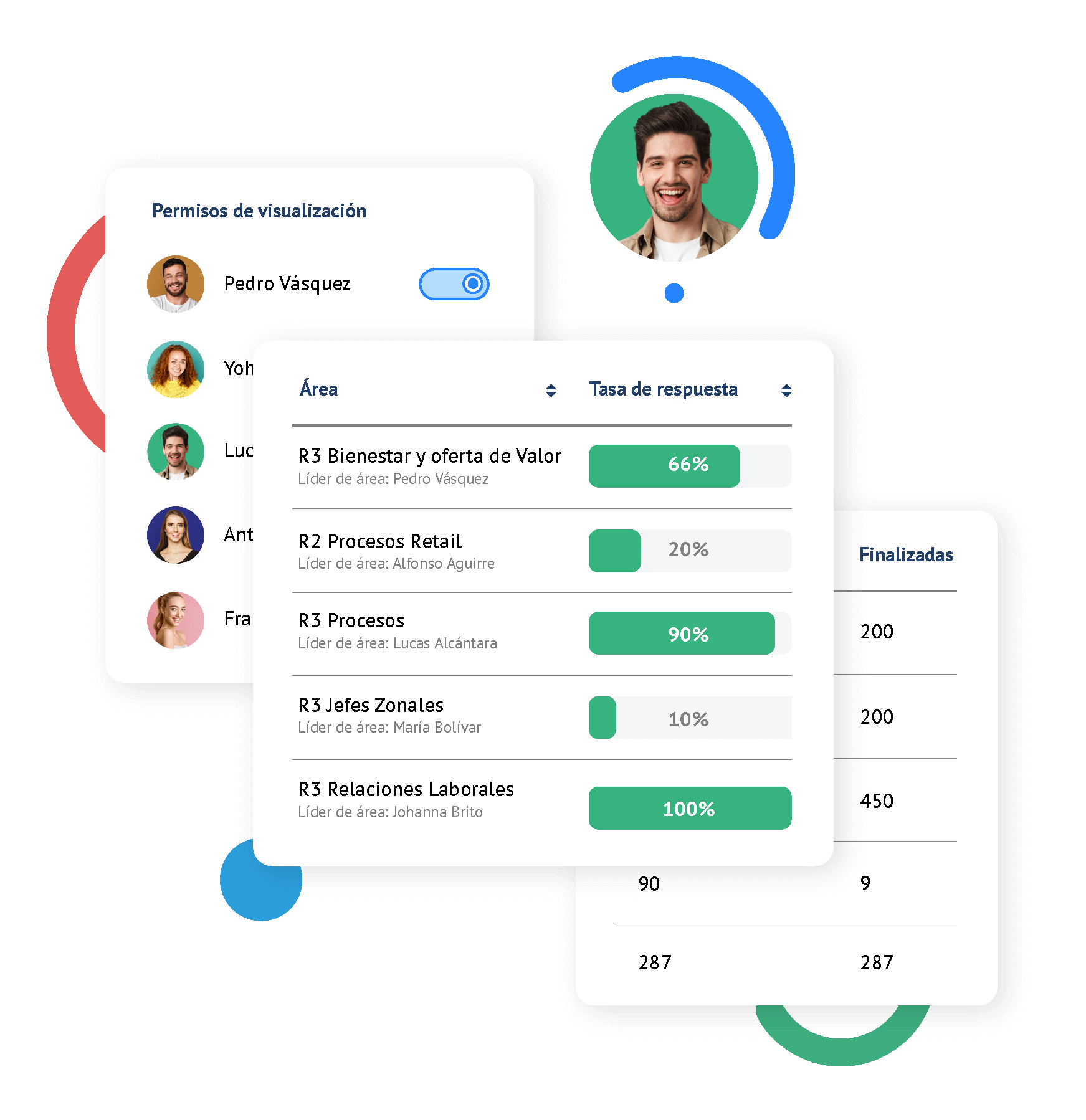 [Rankmi 2020] Employee Net Promoter Score (eNPS)_eNPS-ES-2