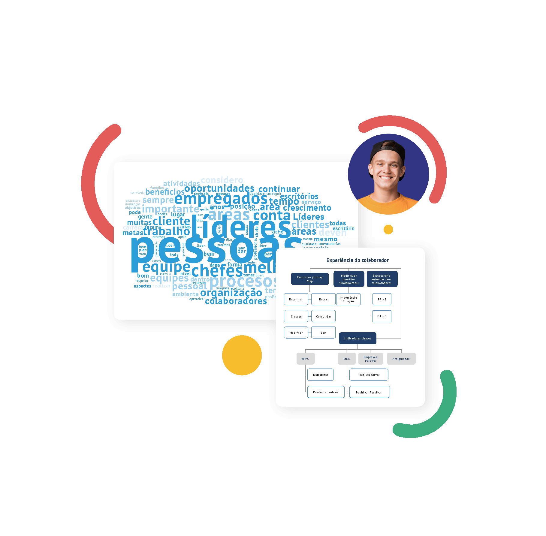 [Rankmi 2020] Employee Net Promoter Score (eNPS) - PT_eNPS-5