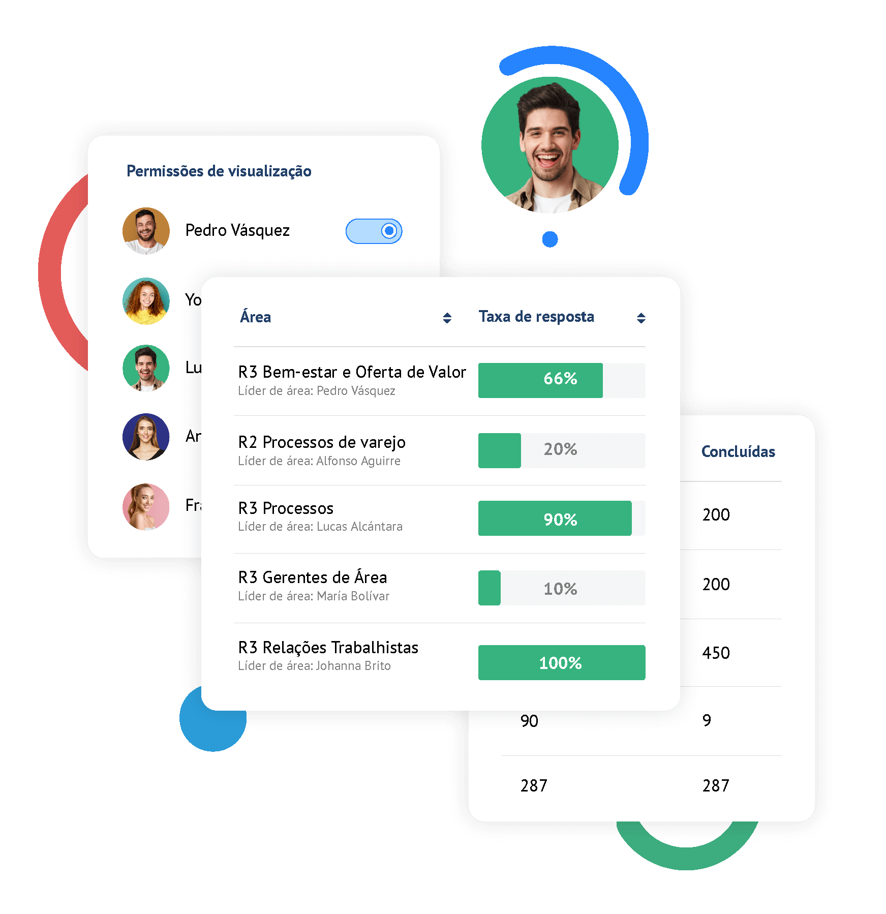 [Rankmi 2020] Employee Net Promoter Score (eNPS) - PT_eNPS-ES-2