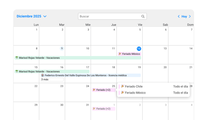 Visibilidad para la Planificación Visibilidad para la Planificación