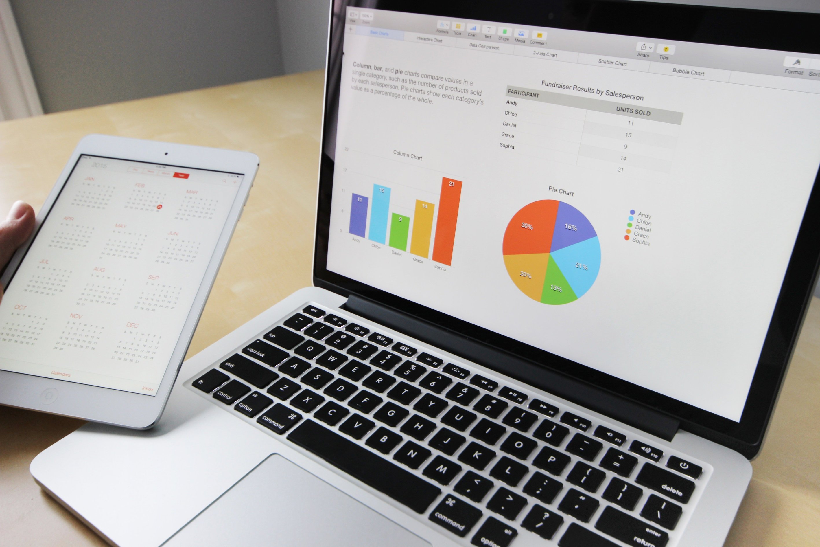 4 claves para implementar bien un análisis de datos en tu empresa