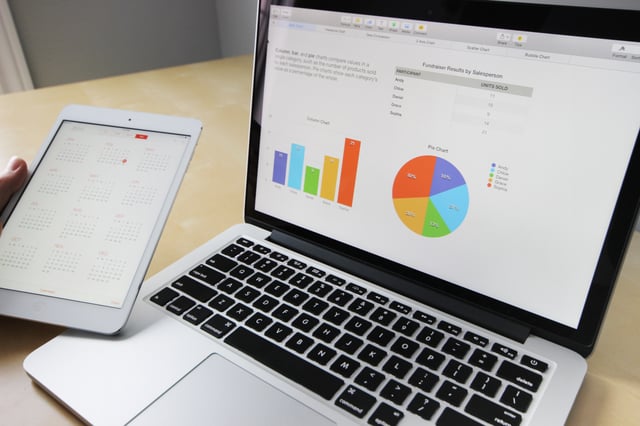 4 claves para implementar bien un análisis de datos en tu empresa