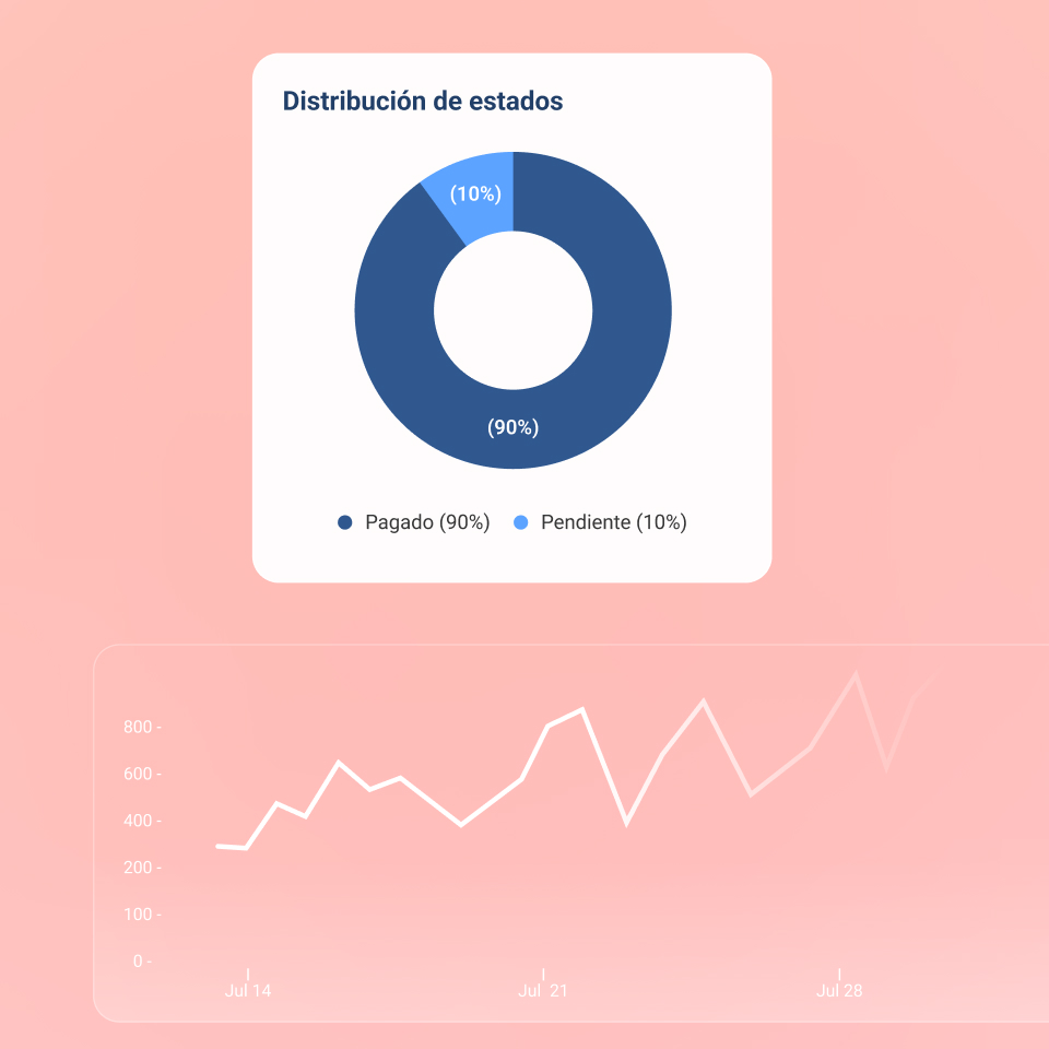 indicadores-realtime-1