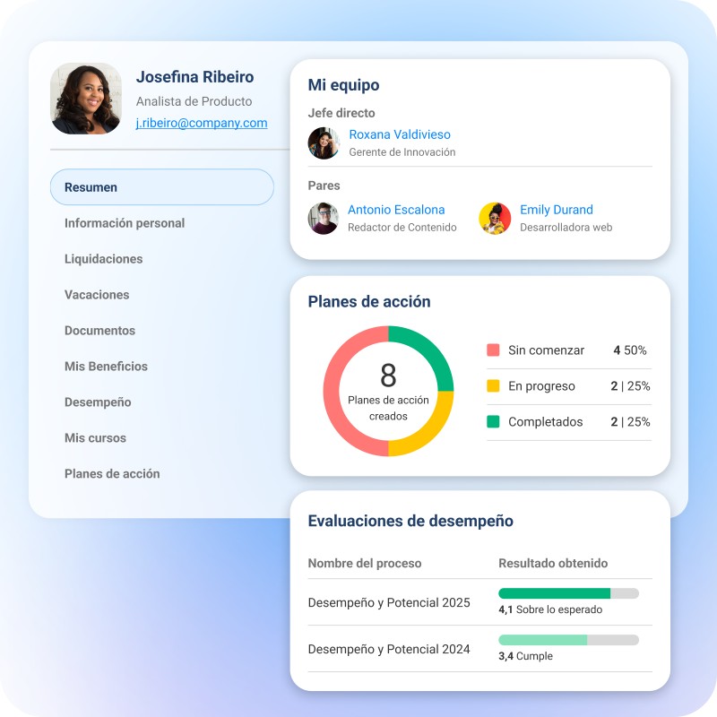 perfil-del-colaborador