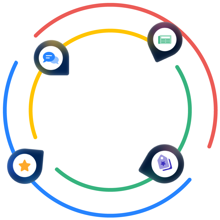 Cyber Rankmi