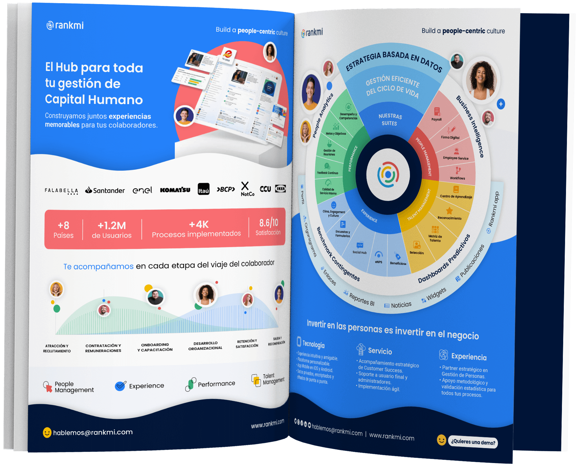 [producsheet TPLP] Corporativo