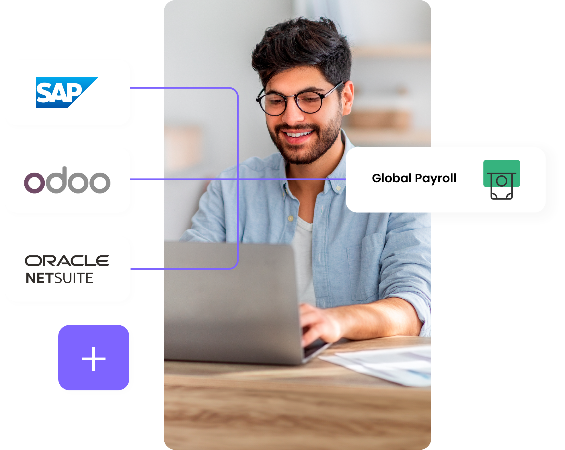 rankmi-callout-partners-adaptabilidad-tecnologica