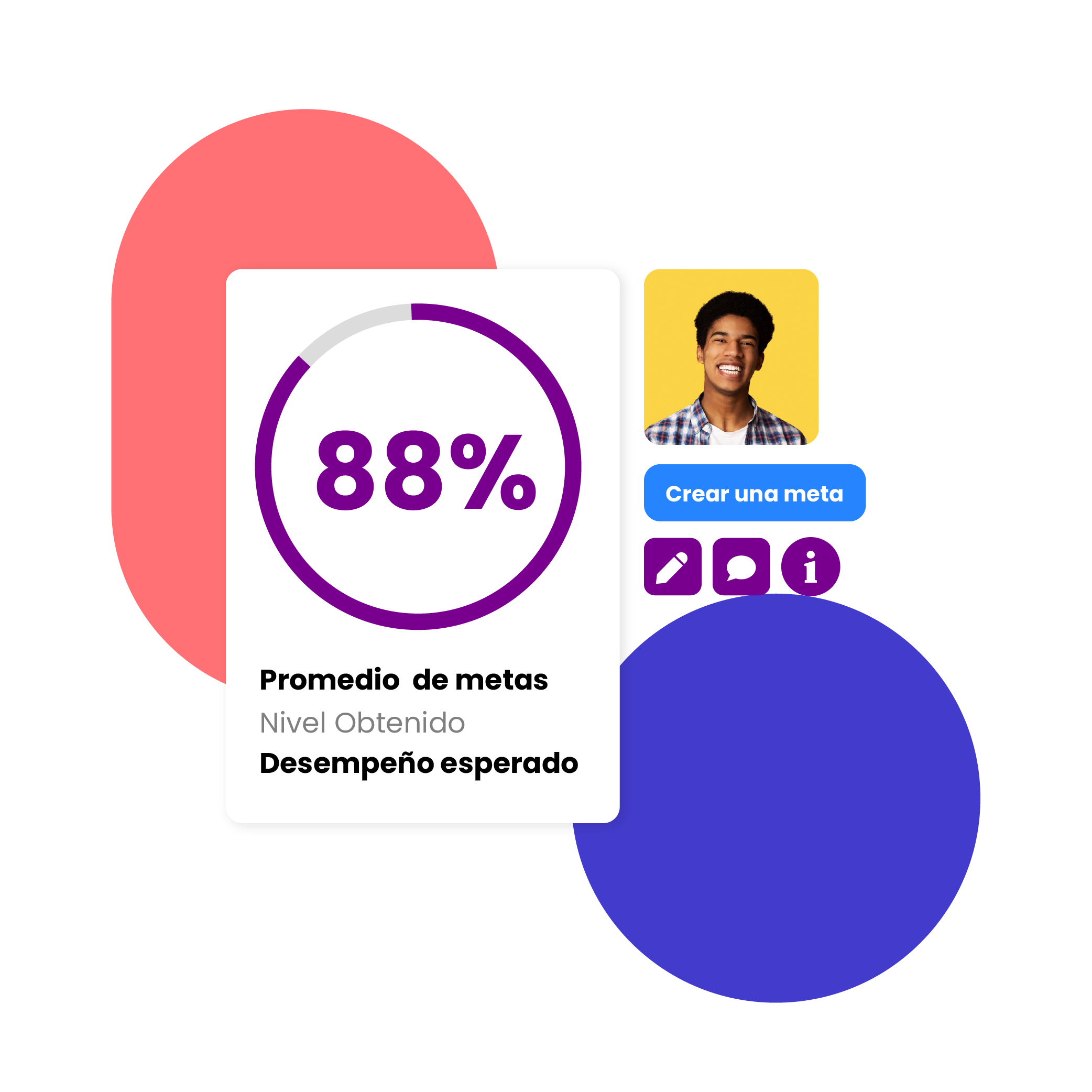 rankmi-metas-y-objetivos-dale-trazabilidad-a-tus-objetivos