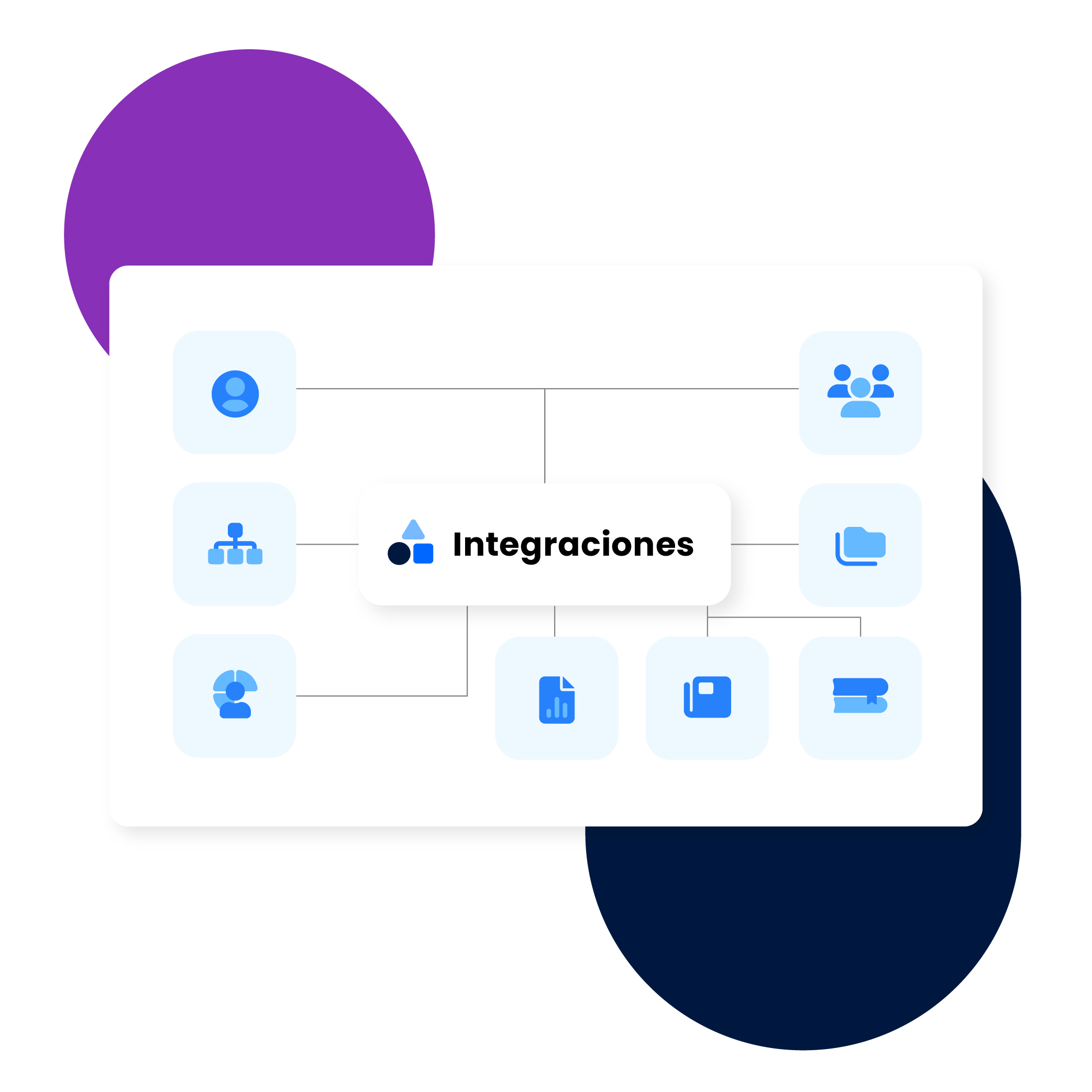 Rankmi-Employee-core-conecta-tu-centro-de-administracion-de-usuarios-con-toda-la-suite