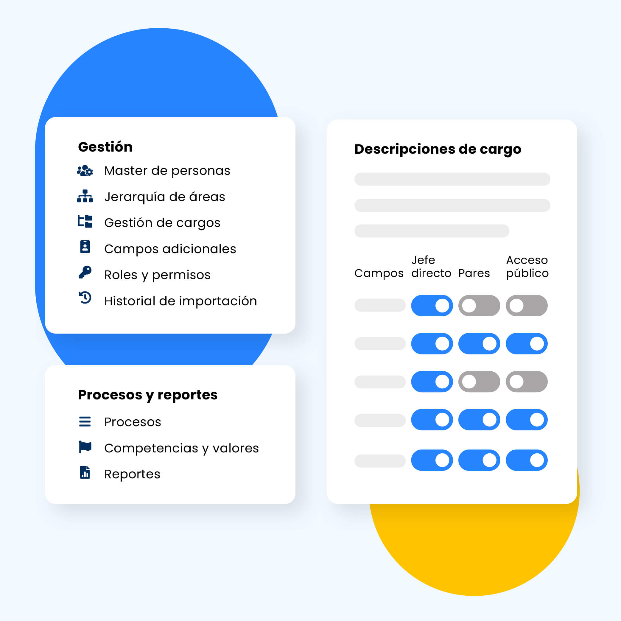 Rankmi-Employee-core-gestion-de-estructuras-organizacionales