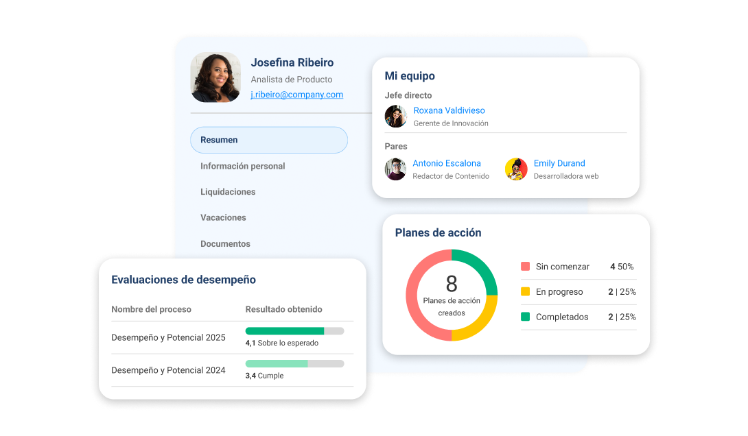 Perfil Único del Colaborador