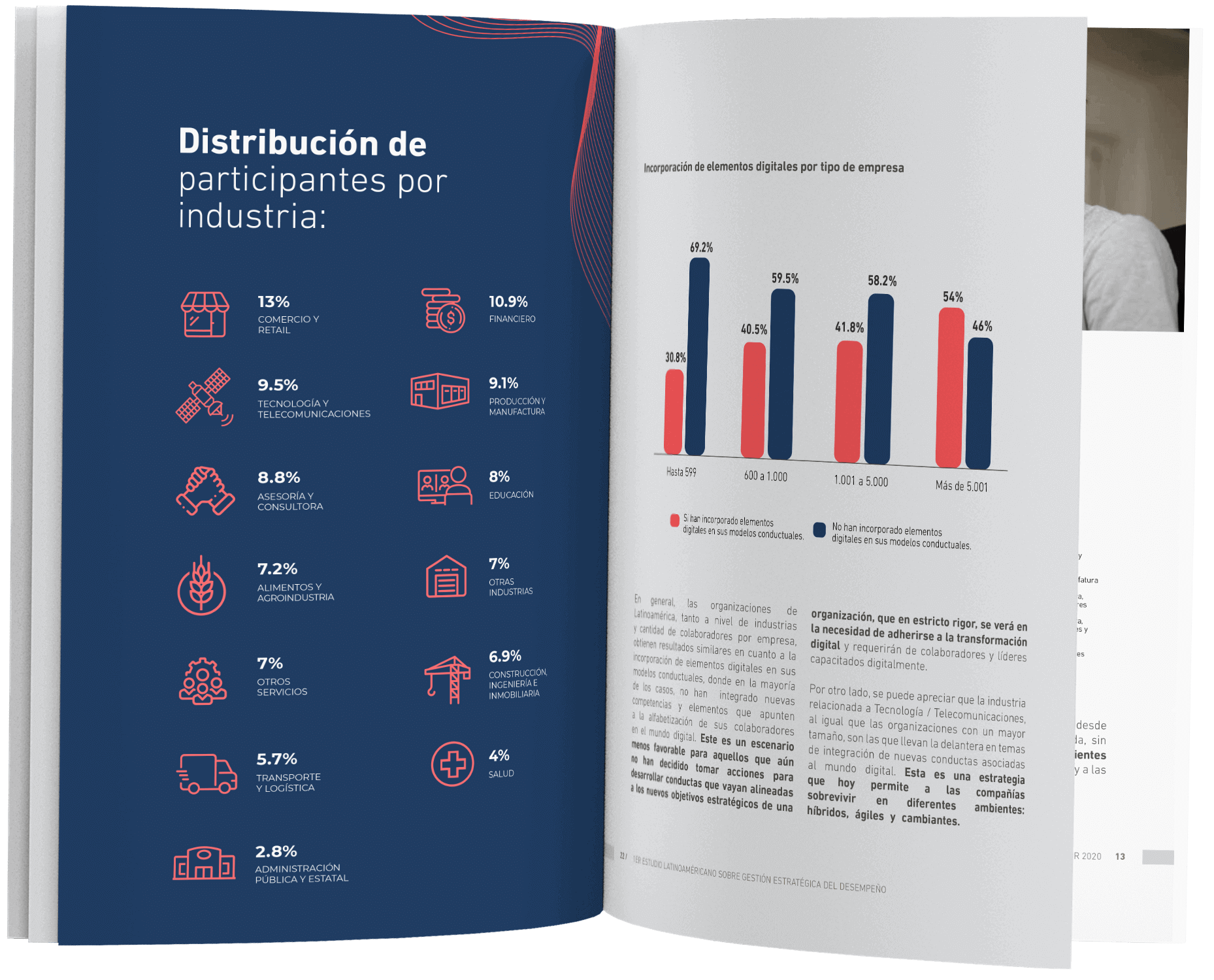 [Estudio 03] 1er estudio LatAm Gestión estratégica del desempeño