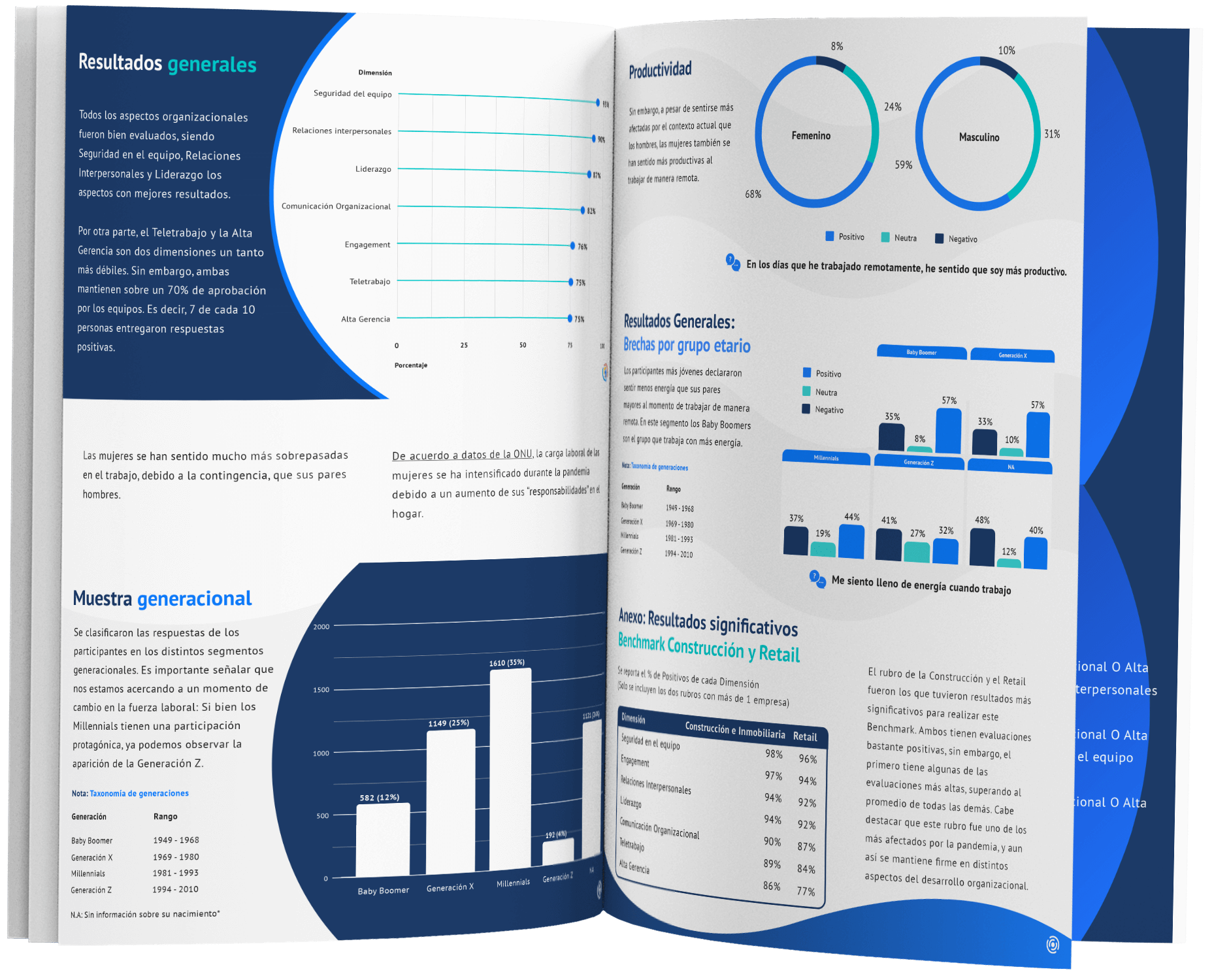 [Estudio] Benchmark covid 19