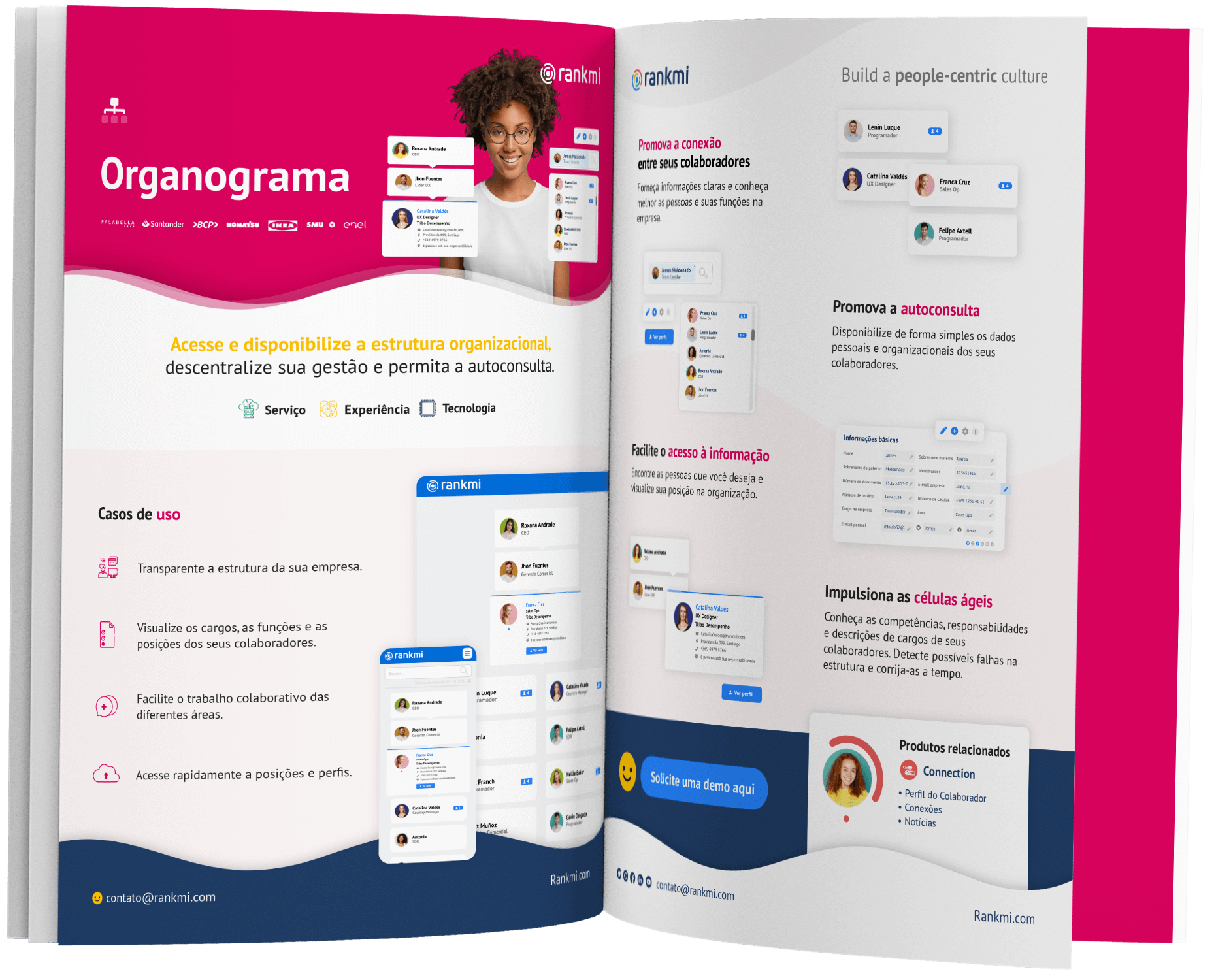 Product Sheet Organograma 