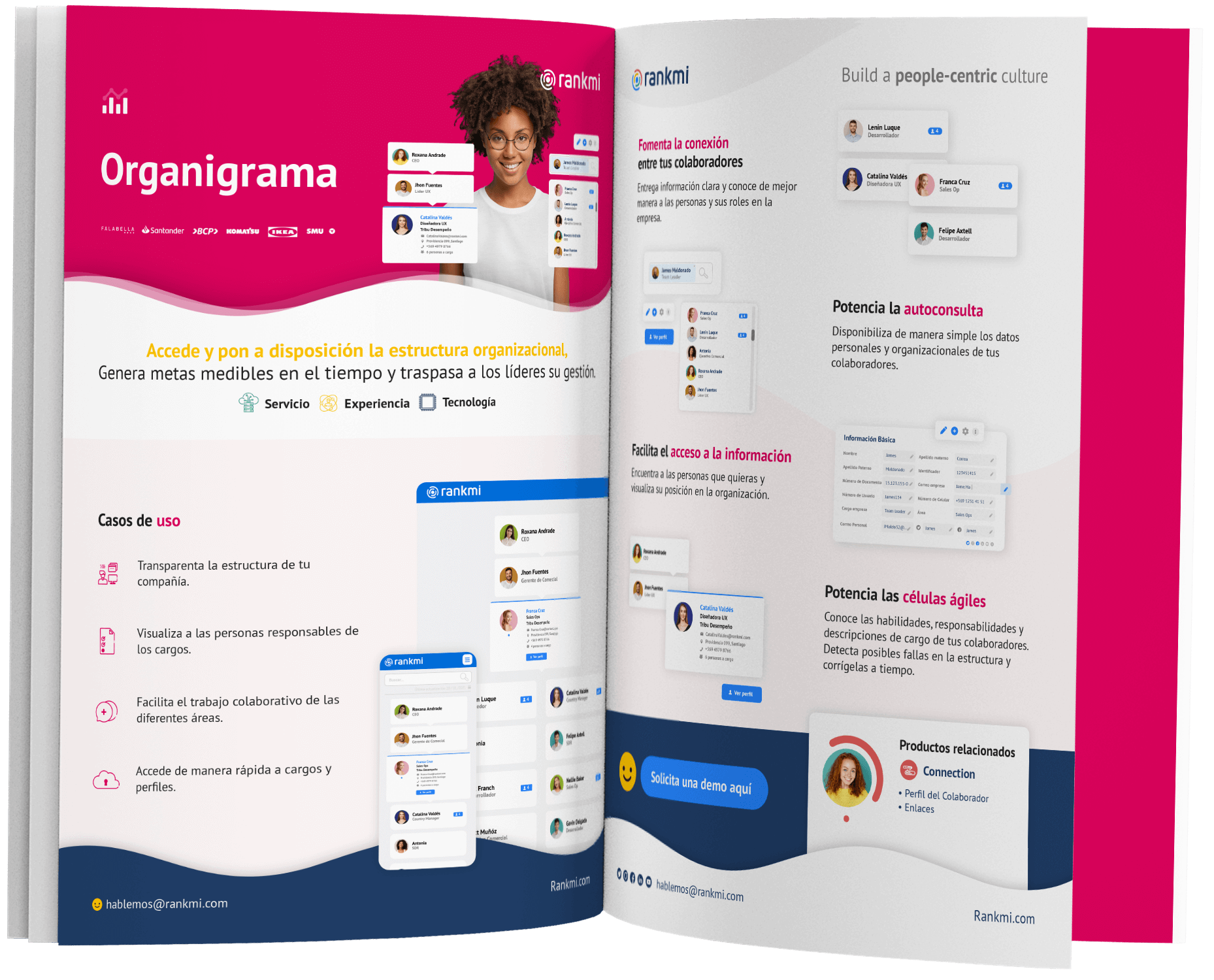 [producsheet TPLP] Organigrama