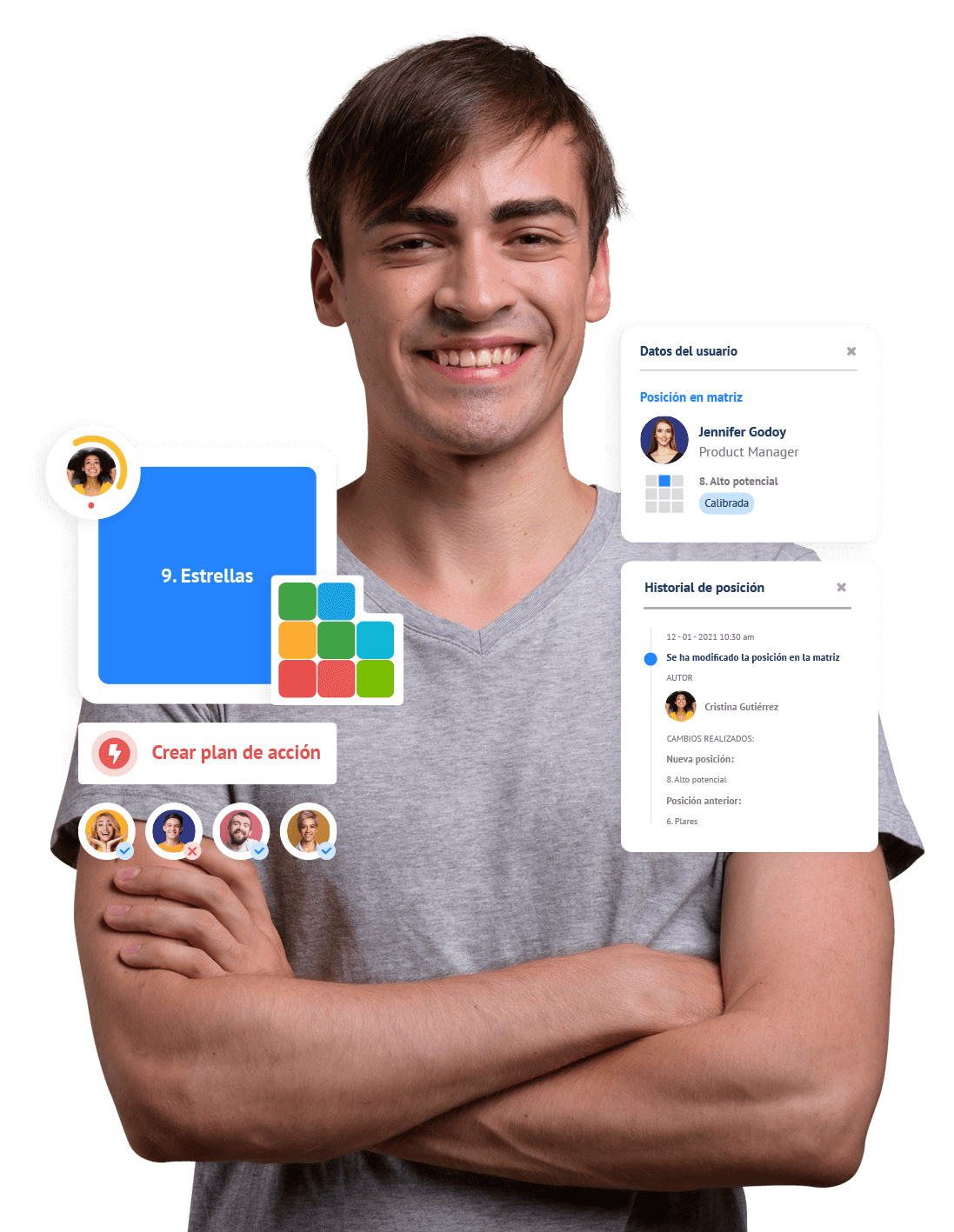 PERSONA - matriz de talendo 9box compress